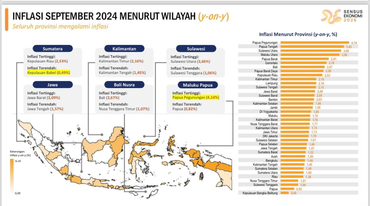 IMG 20241002 WA0042