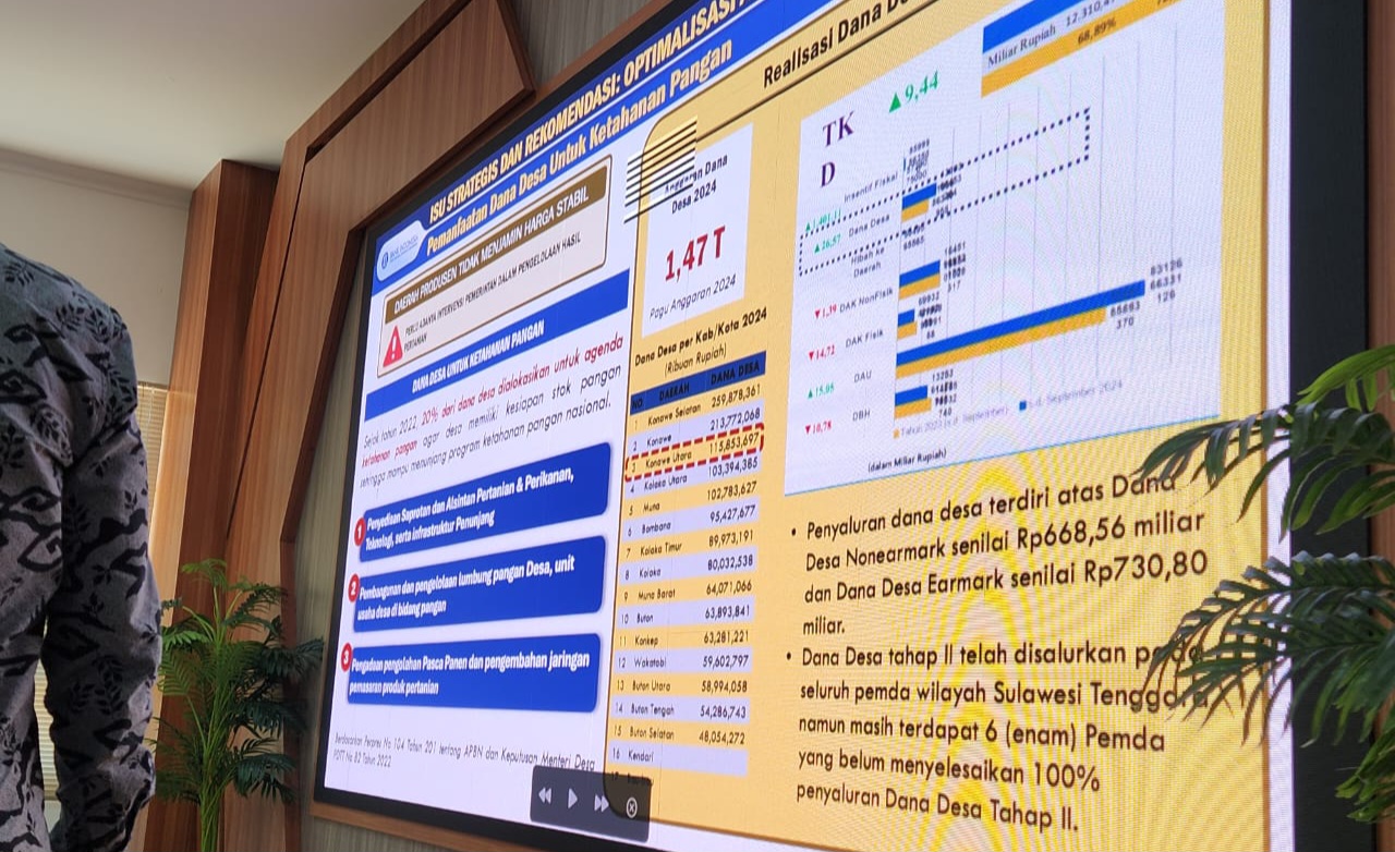 Tekan Inflasi, Pemda Konawe Utara Gandeng Bank Indonesia dan BPS 2 IMG 20241224 WA0059