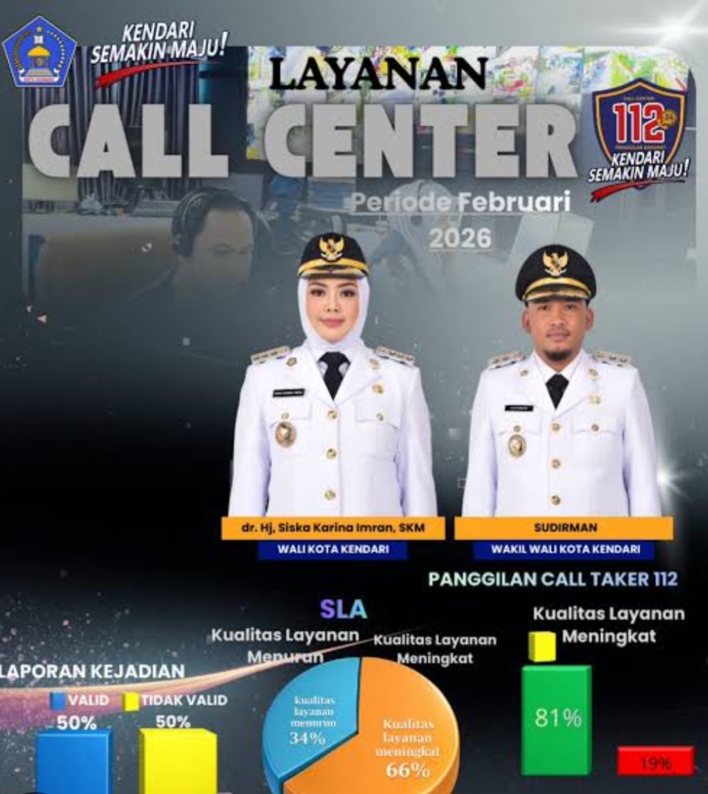 Call Center 112 Tuai Apresiasi, DPRD Kota Kendari Nilai Kinerja Pemkot Makin Responsif 2 Screenshot 20260413 202130 Google