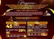 syarat-minimal-perolehan-kursi 5 syarat minimal perolehan kursi