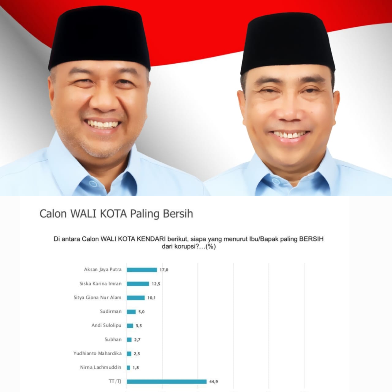 IMG 20241119 WA0024