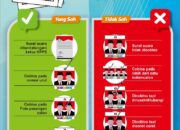 KPU Atas 5 KPU Atas